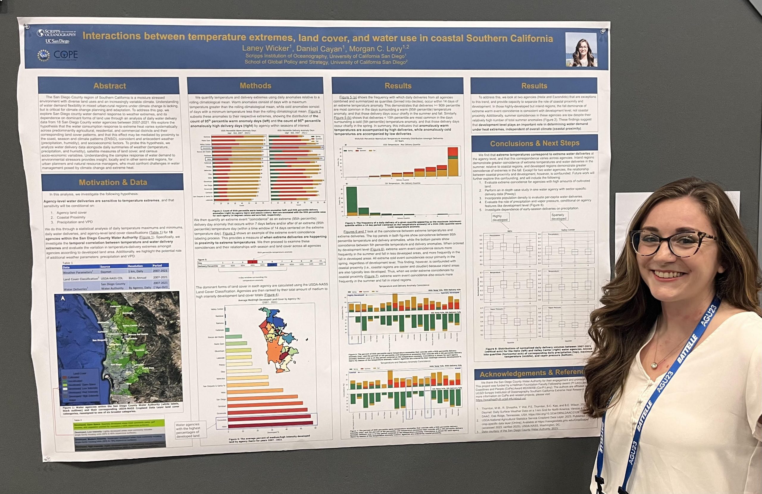 Featured image for “Heat Hub PhD Student Laney Wicker Presents Her Research at AGU”